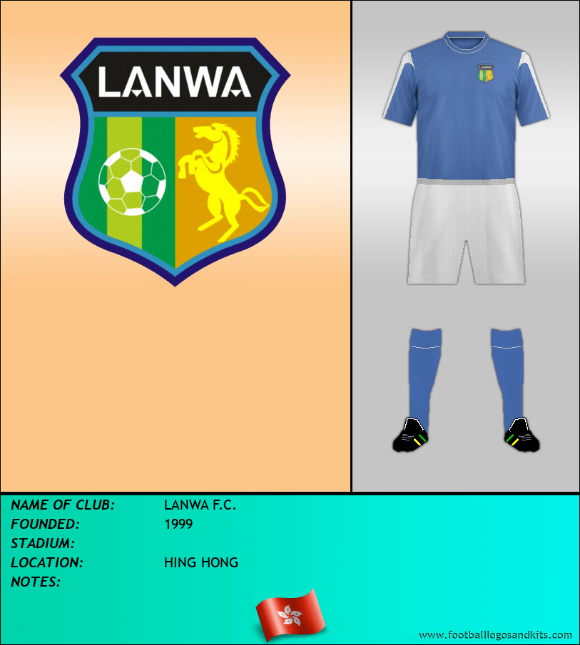 Logo of LANWA F.C.