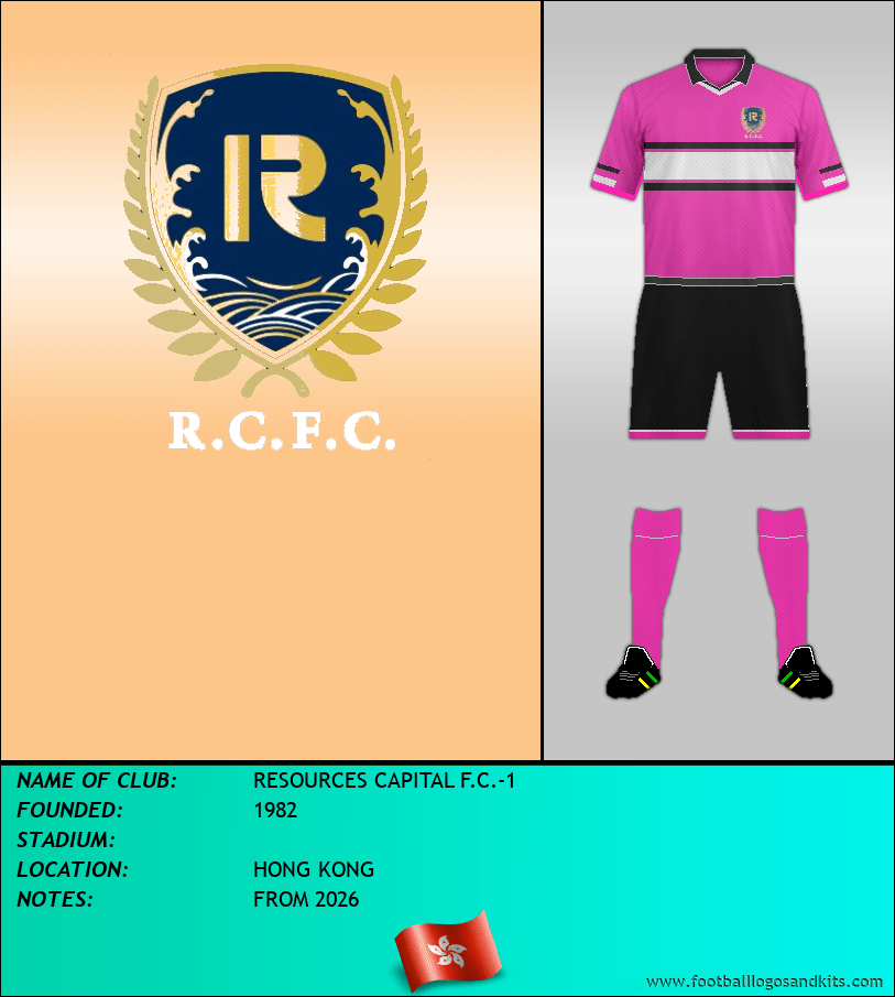 Logo of RESOURCES CAPITAL F.C.-1