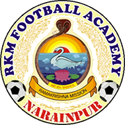 Logo of RKM F.A.