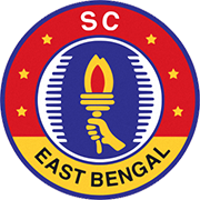 Logo of SC EAST BENGAL-min