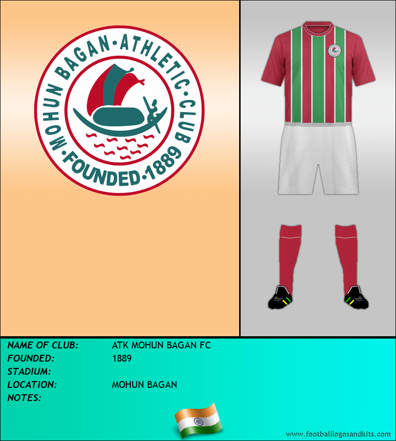 Logo of ATK MOHUN BAGAN FC