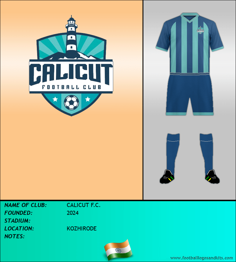 Logo of CALICUT F.C.
