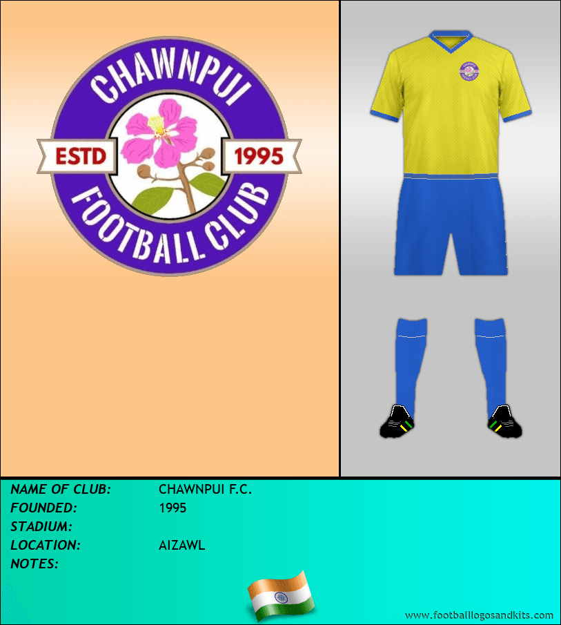Logo of CHAWNPUI F.C.