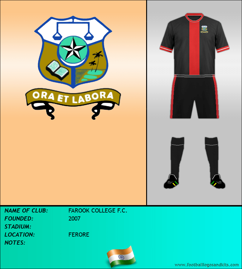 Logo of FAROOK COLLEGE F.C.