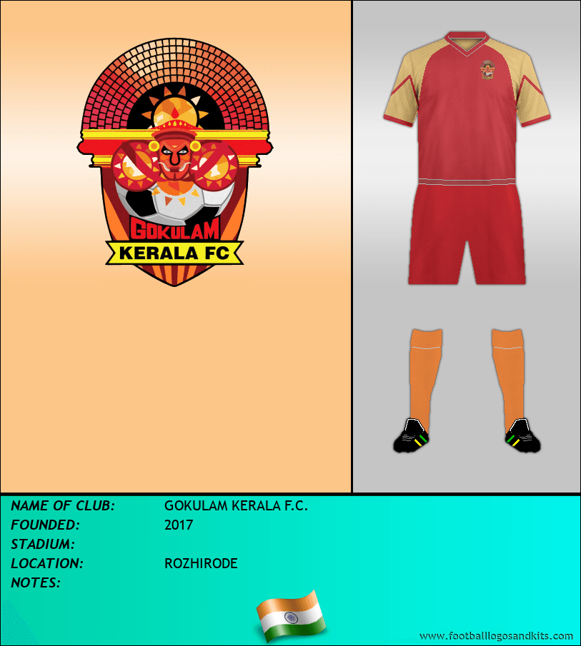Logo of GOKULAM KERALA F.C.