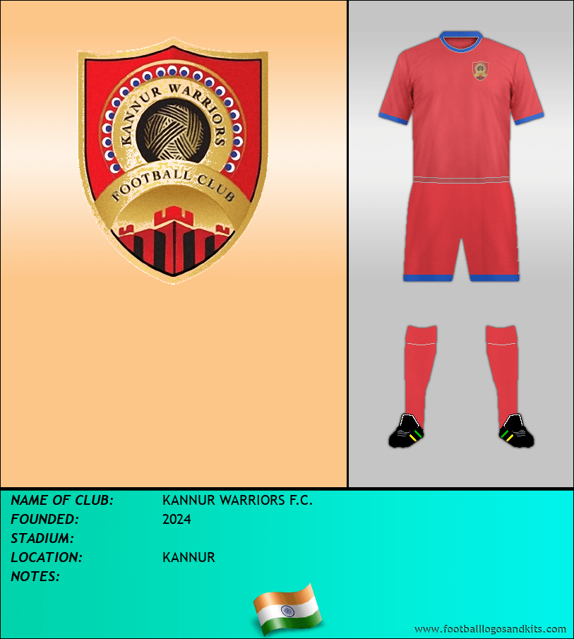 Logo of KANNUR WARRIORS F.C.