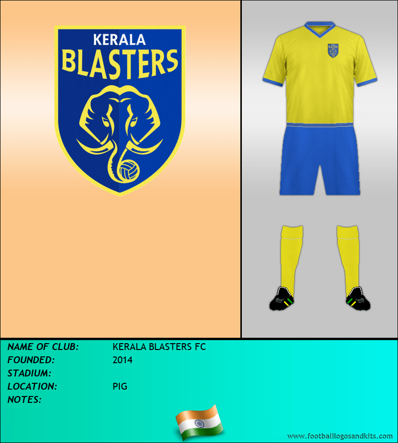 Logo of KERALA BLASTERS FC