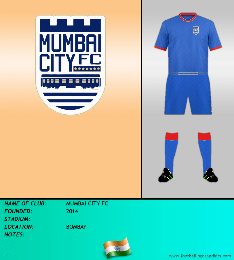 Logo of MUMBAI CITY FC