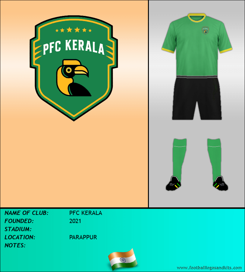 Logo of PFC KERALA