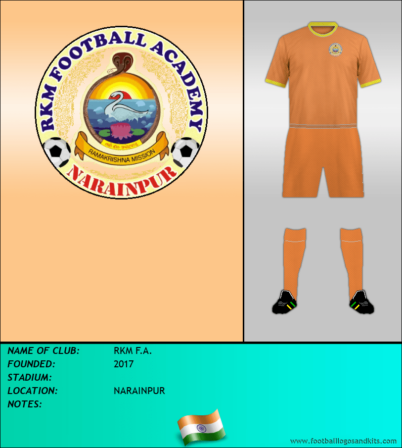 Logo of RKM F.A.