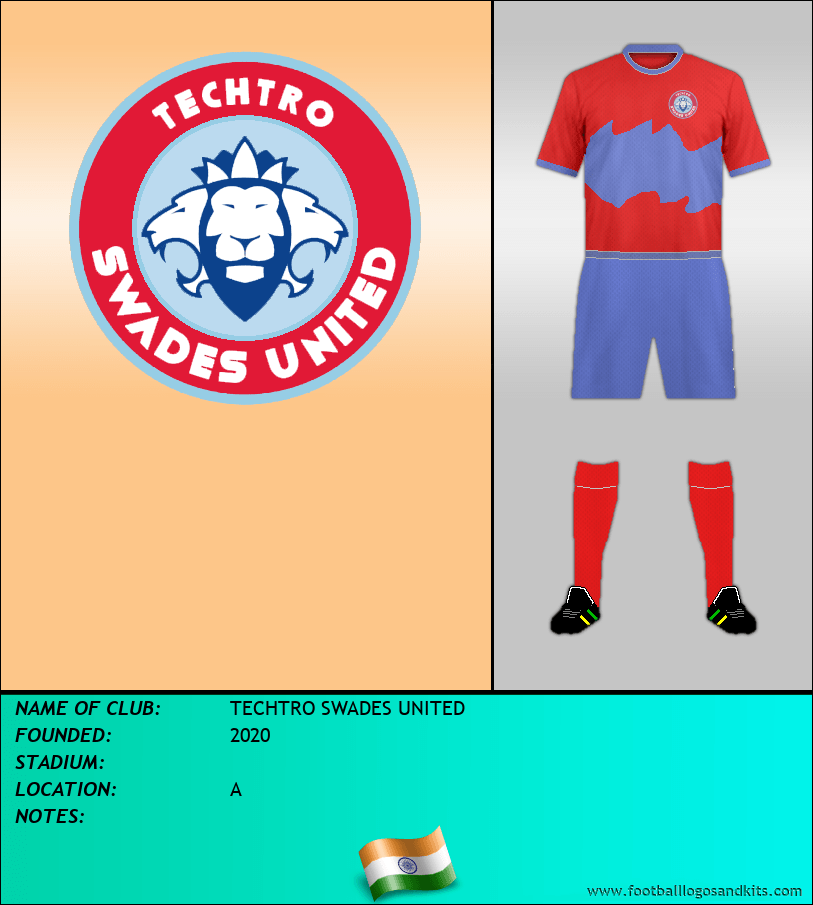 Logo of TECHTRO SWADES UNITED