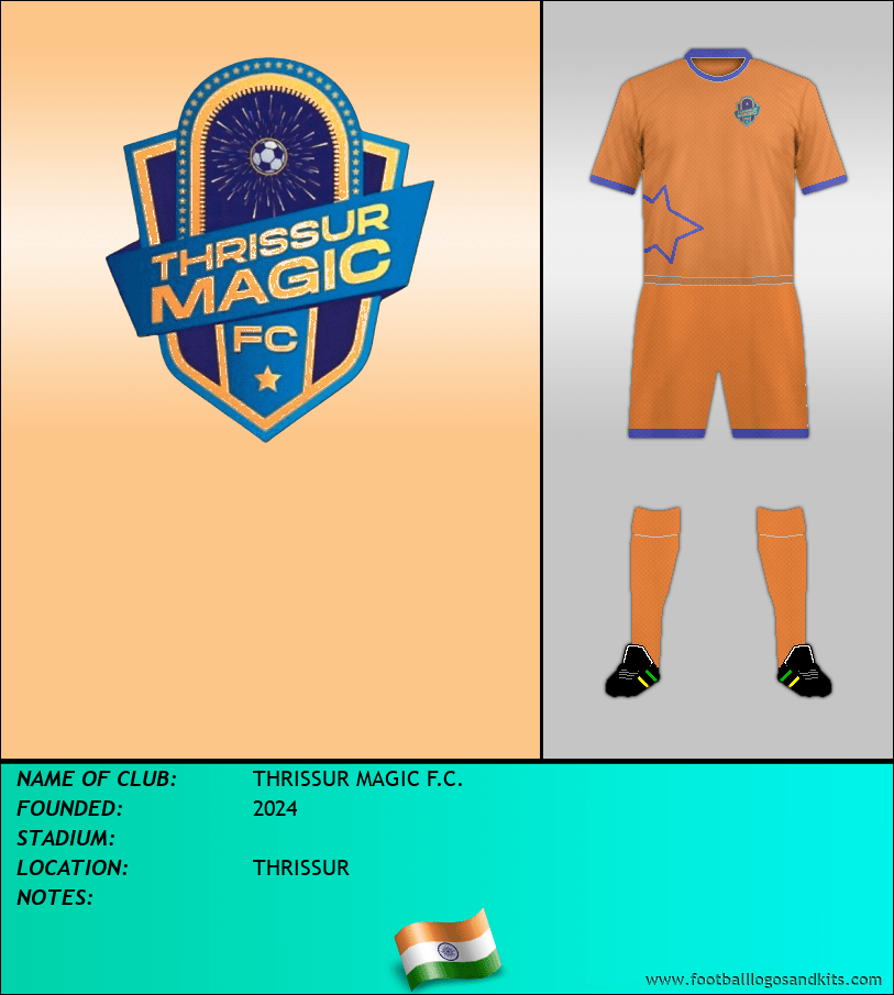 Logo of THRISSUR MAGIC F.C.