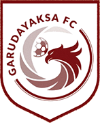 Logo of GARUDAYAKSA F.C.-min