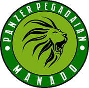 Logo of PANZER PEGADAIAN