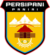 Logo of PERSIPANI PANIAI-min
