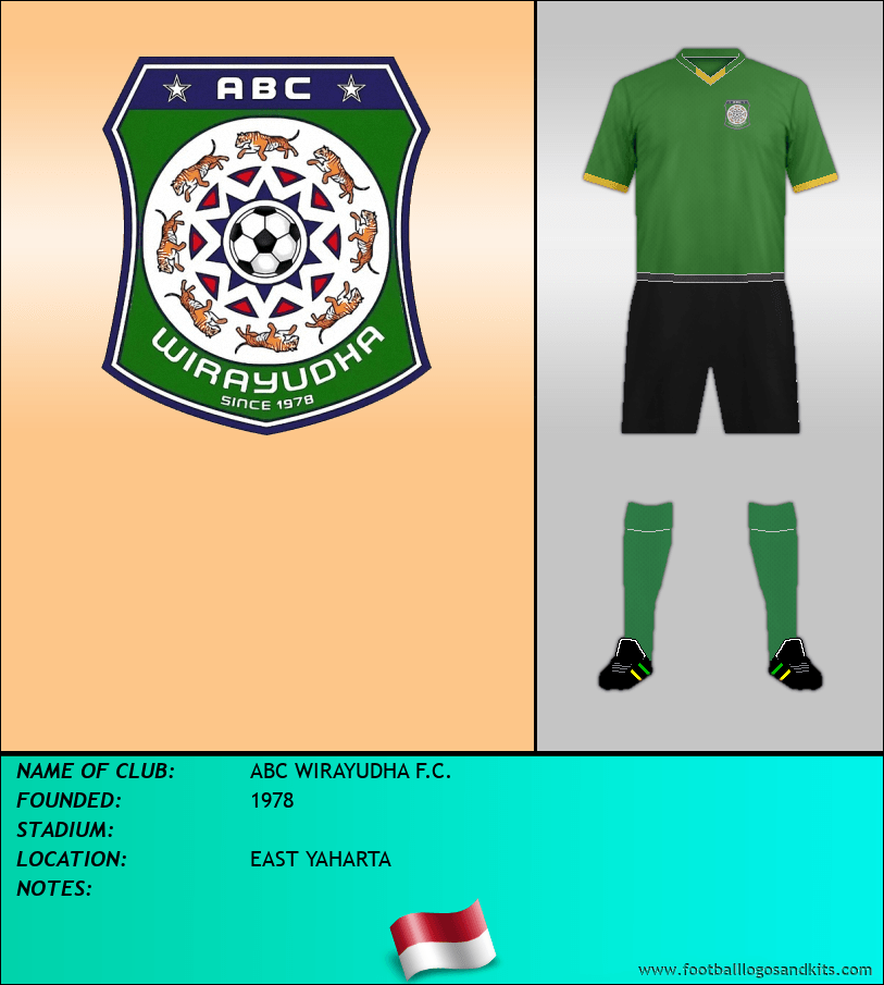 Logo of ABC WIRAYUDHA F.C.