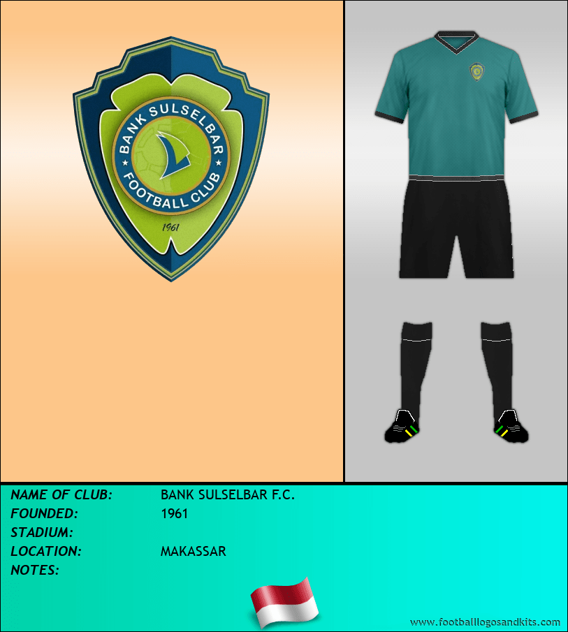 Logo of BANK SULSELBAR F.C.