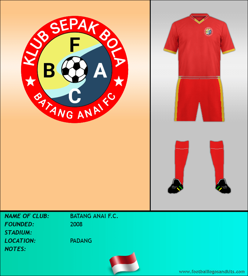 Logo of BATANG ANAI F.C.