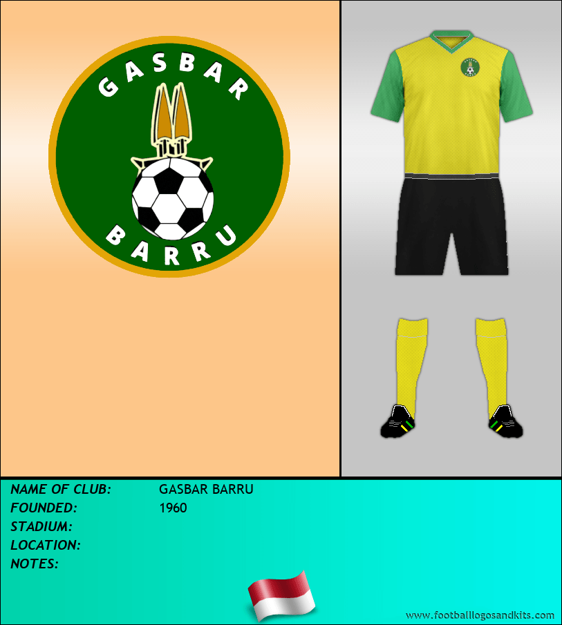 Logo of GASBAR BARRU