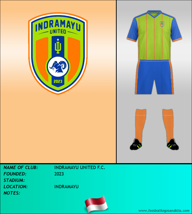 Logo of INDRAMAYU UNITED F.C.