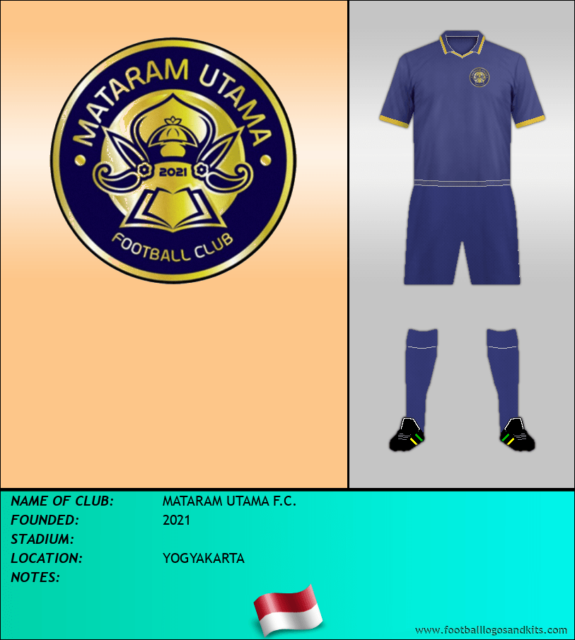 Logo of MATARAM UTAMA F.C.