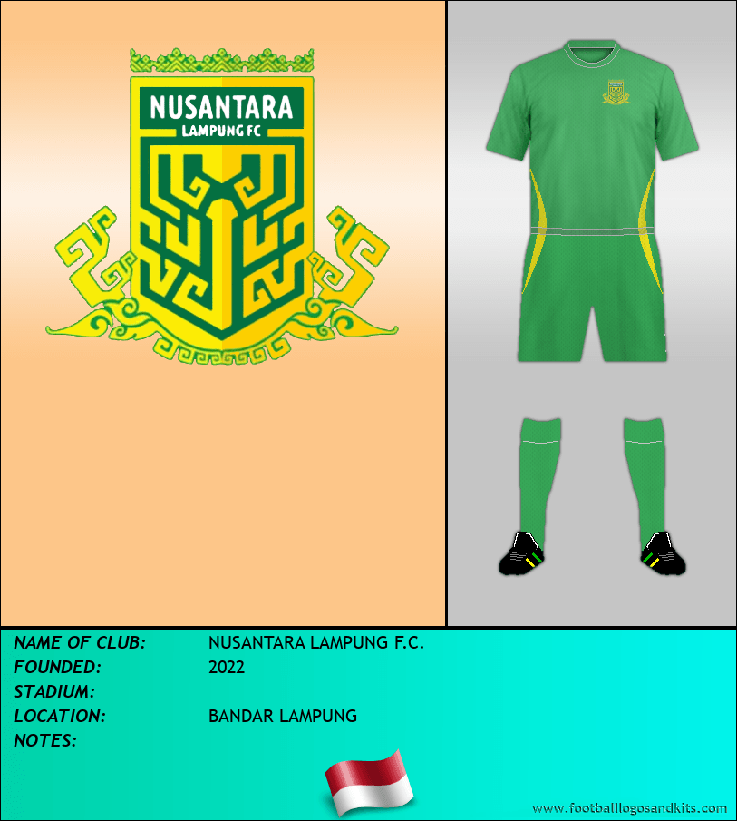 Logo of NUSANTARA LAMPUNG F.C.