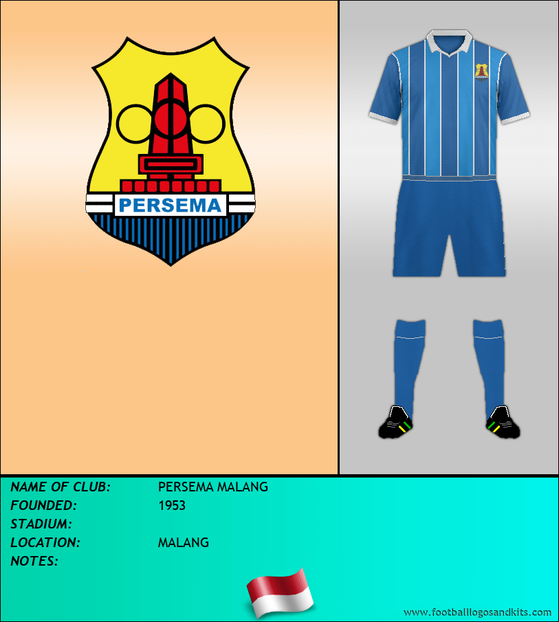 Logo of PERSEMA MALANG