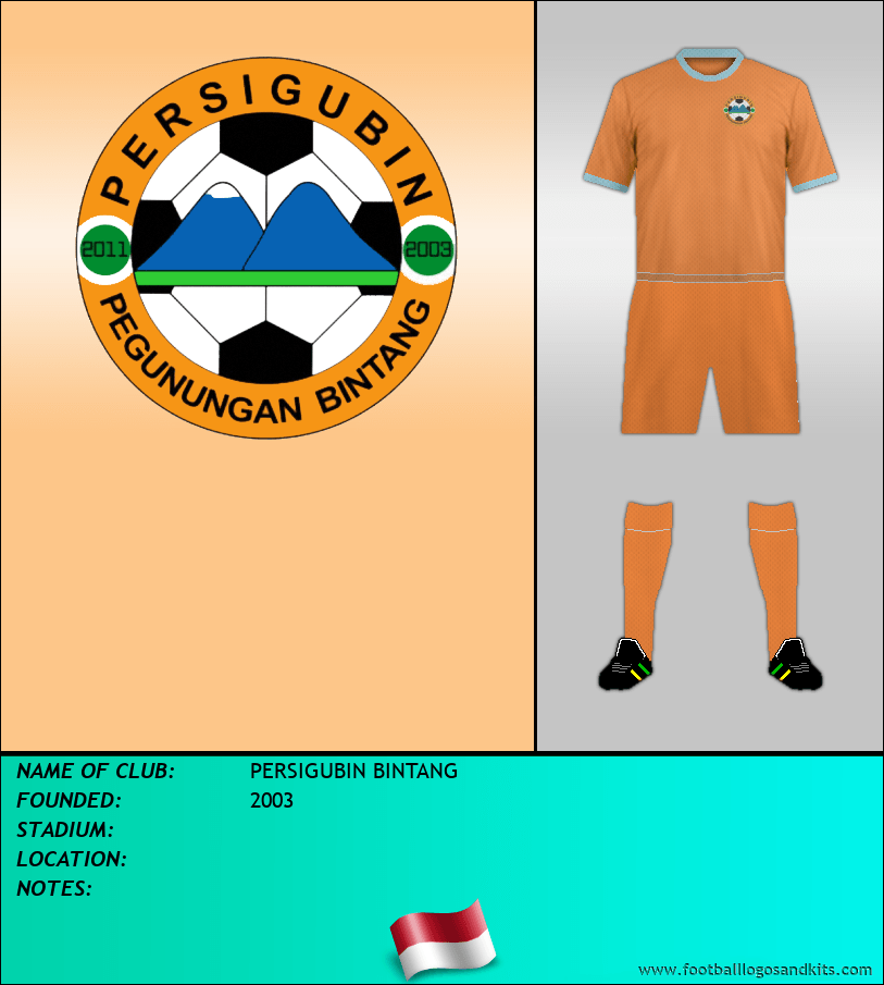 Logo of PERSIGUBIN BINTANG