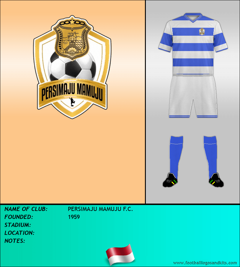 Logo of PERSIMAJU MAMUJU F.C.