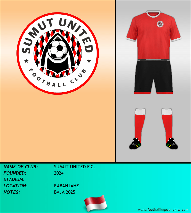 Logo of SUMUT UNITED F.C.