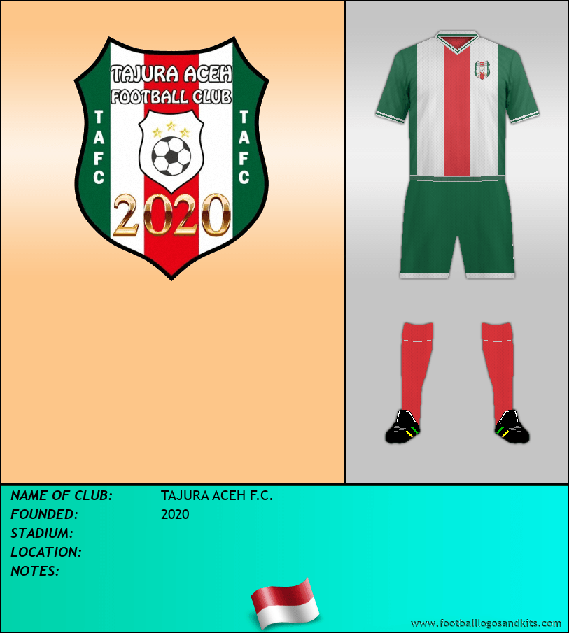 Logo of TAJURA ACEH F.C.