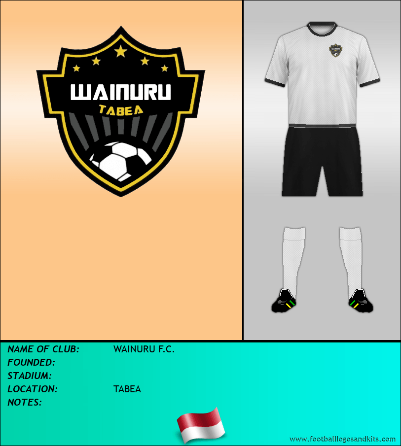 Logo of WAINURU F.C.
