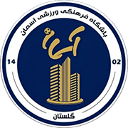 Logo of ASEMAN F.C.