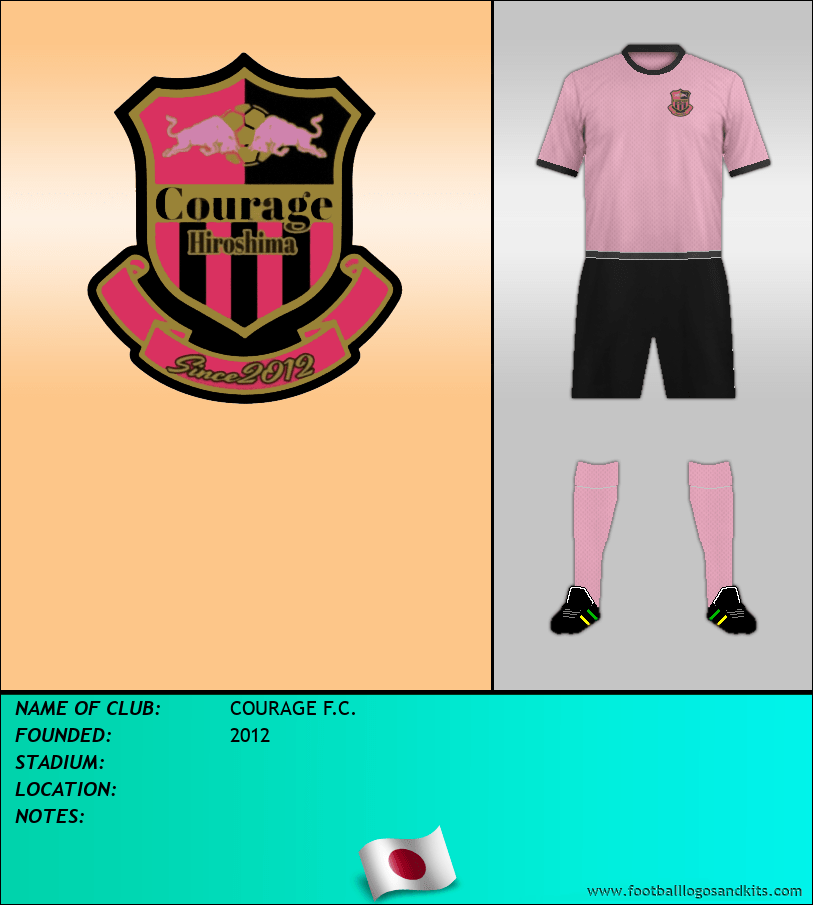 Logo of COURAGE F.C.