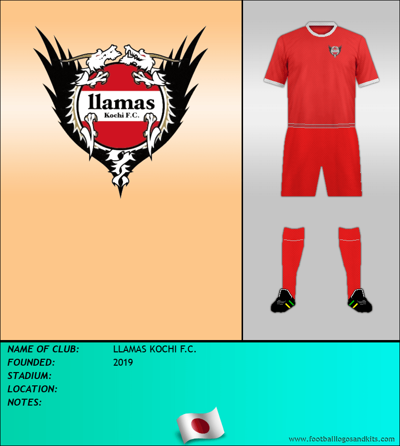 Logo of LLAMAS KOCHI F.C.