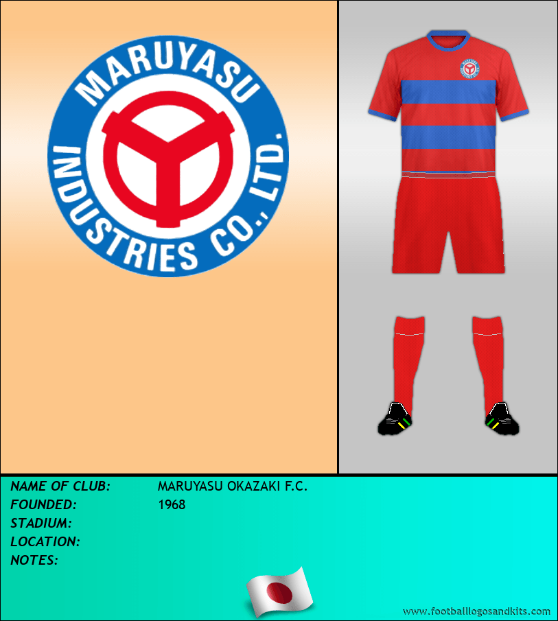 Logo of MARUYASU OKAZAKI F.C.