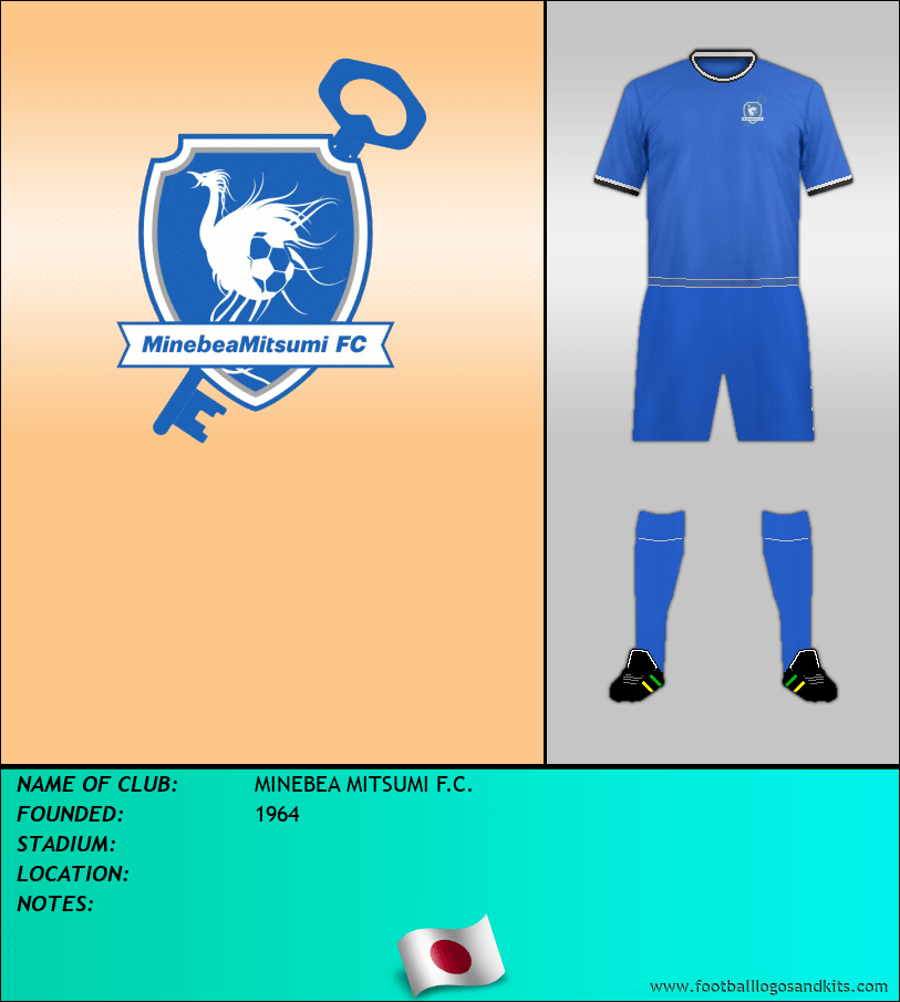 Logo of MINEBEA MITSUMI F.C.