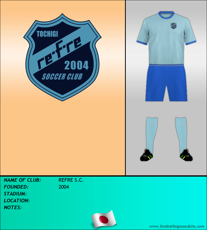 Logo of REFRE S.C.