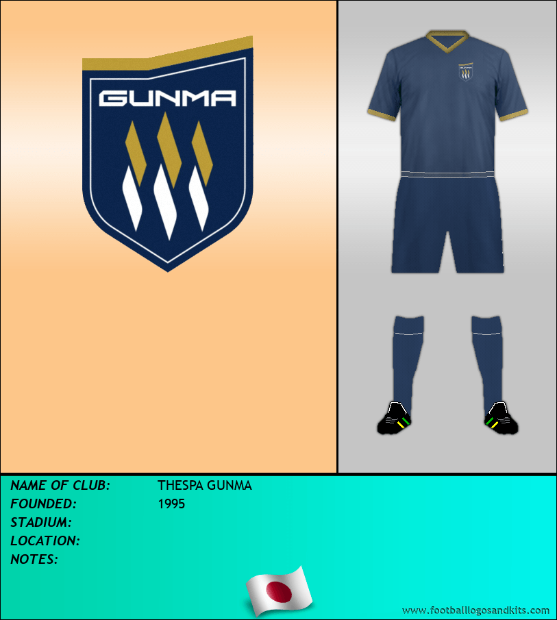 Logo of THESPA GUNMA