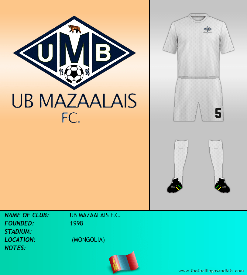 Logo of UB MAZAALAIS F.C.