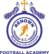 Logo of RENOWN S.C.-min