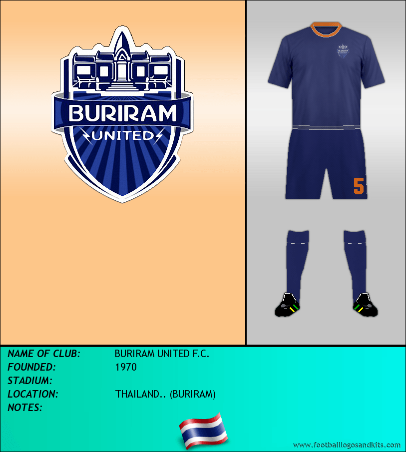 Logo of BURIRAM UNITED F.C.