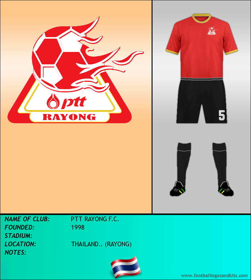 Logo of PTT RAYONG F.C.