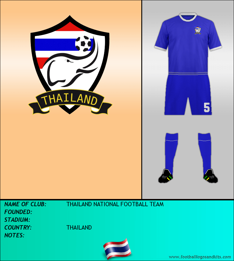 Logo of THAILAND NATIONAL FOOTBALL TEAM