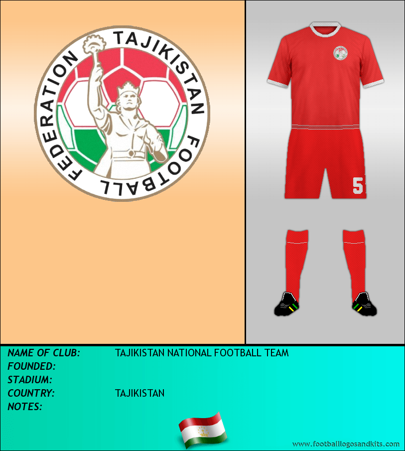 Logo of TAJIKISTAN NATIONAL FOOTBALL TEAM