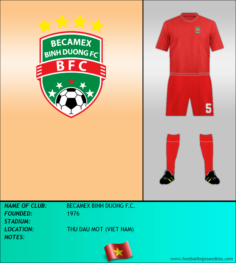 Logo of BECAMEX BINH DUONG F.C.