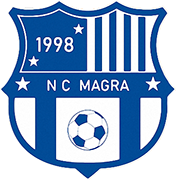 Logo of N.C. MAGRA-min