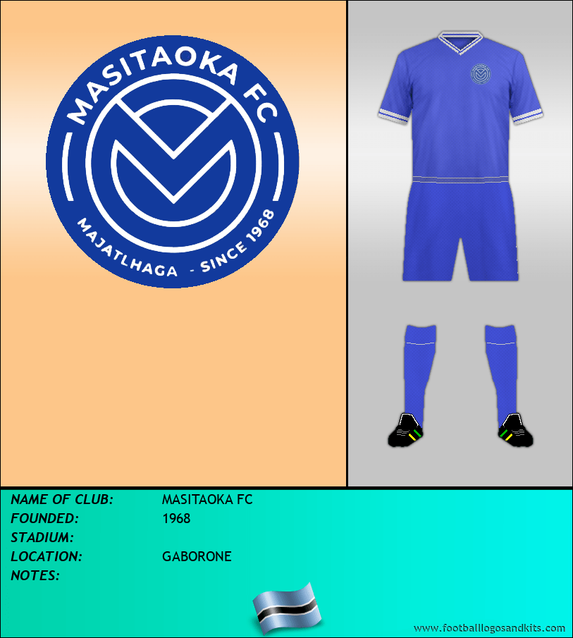 Logo of MASITAOKA FC