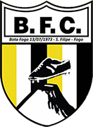 Logo of BOTAFOGO F.C.-min