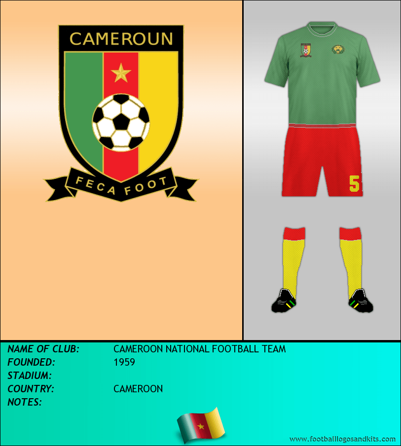 Logo of CAMEROON NATIONAL FOOTBALL TEAM